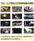 2016 FIA 世界ラリー選手権総集編 ブルーレイ版画像サブ