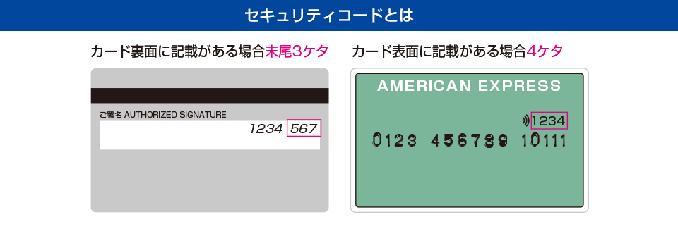 ダミー