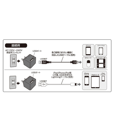 TRD USBポート付AC充電器 
