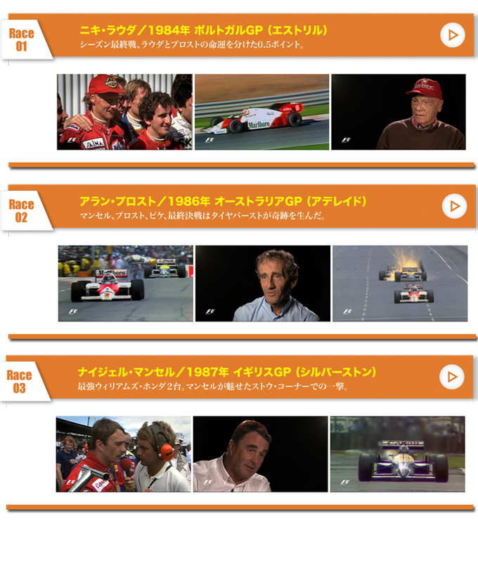 【会員限定ポイント5倍】FIA公認 F１ グレート・ドライバー/グレイテスト・レース　（HOW IT WAS） DVD版拡大画像